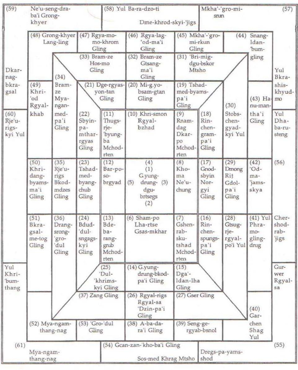 northwestern abode crossword