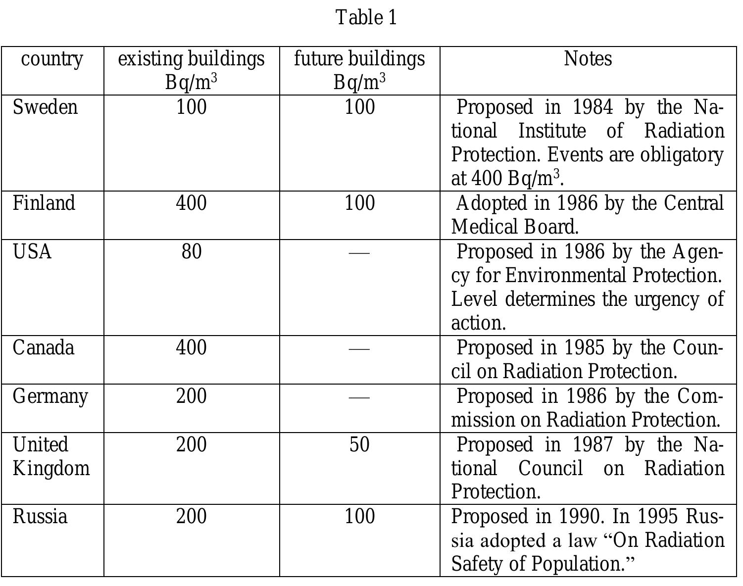 PDF WHERE HAVE ALL THE CHARACTERS GONE UNDERSTANDING THE CHANGING ETHOS OF HIGHER EDUCATION AND THE RECLAIMING OF BEING IN HIGHER EDUCATION VIA AN ANALYTICAL MATRIX
