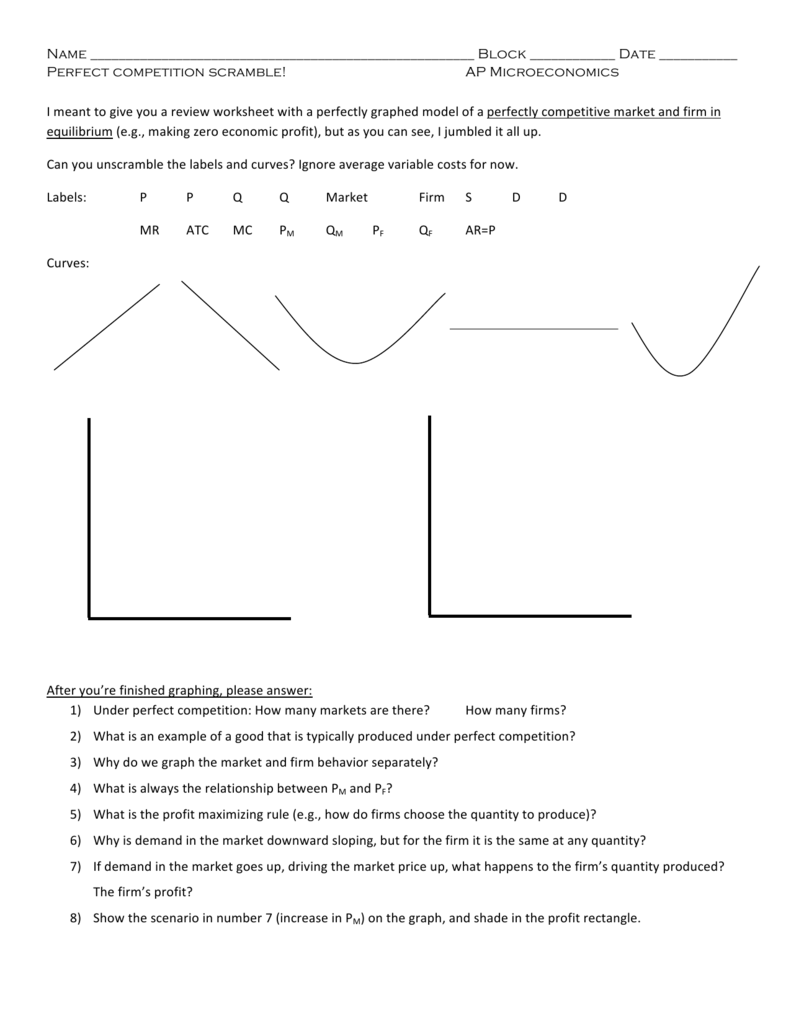 perfect competition worksheet answers pdf