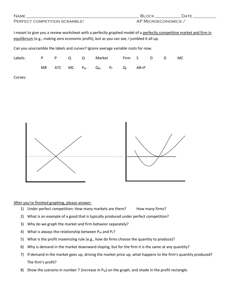 Perfect Competition Monopoly Worksheet Microeconomics