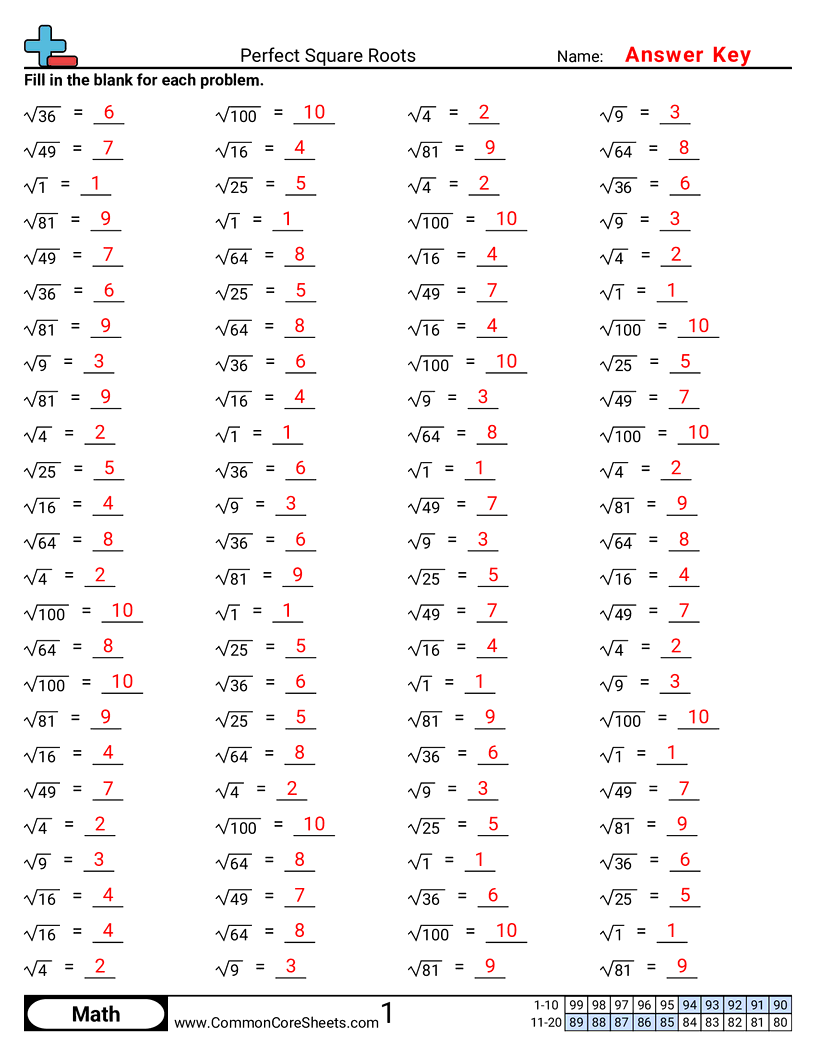 Perfect Square Roots Worksheet Download Perfect Square Roots Worksheet Download