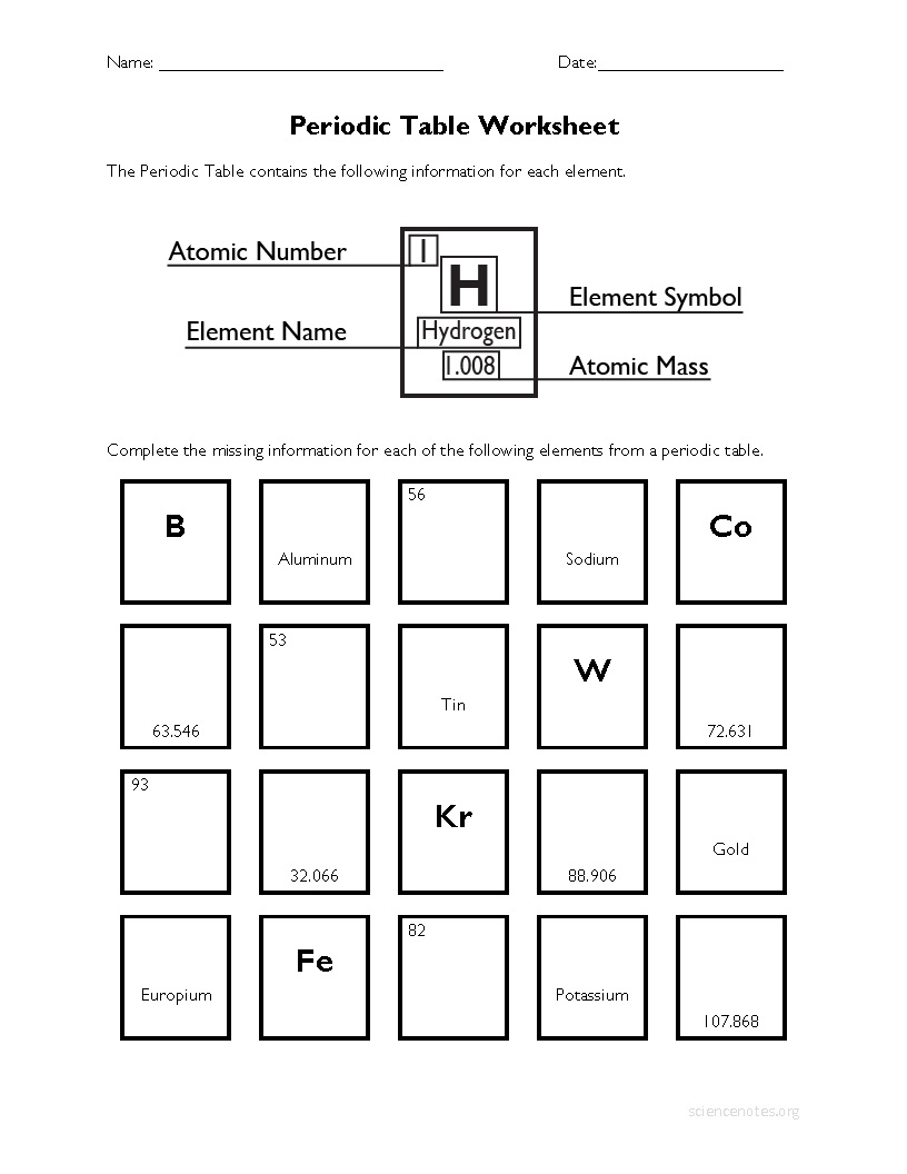 Periodic Table Worksheet Periodic Table Worksheet