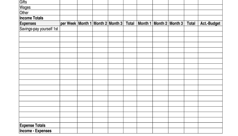 Personal Management Merit Badge Worksheet Fill Out Sign Online DocHub