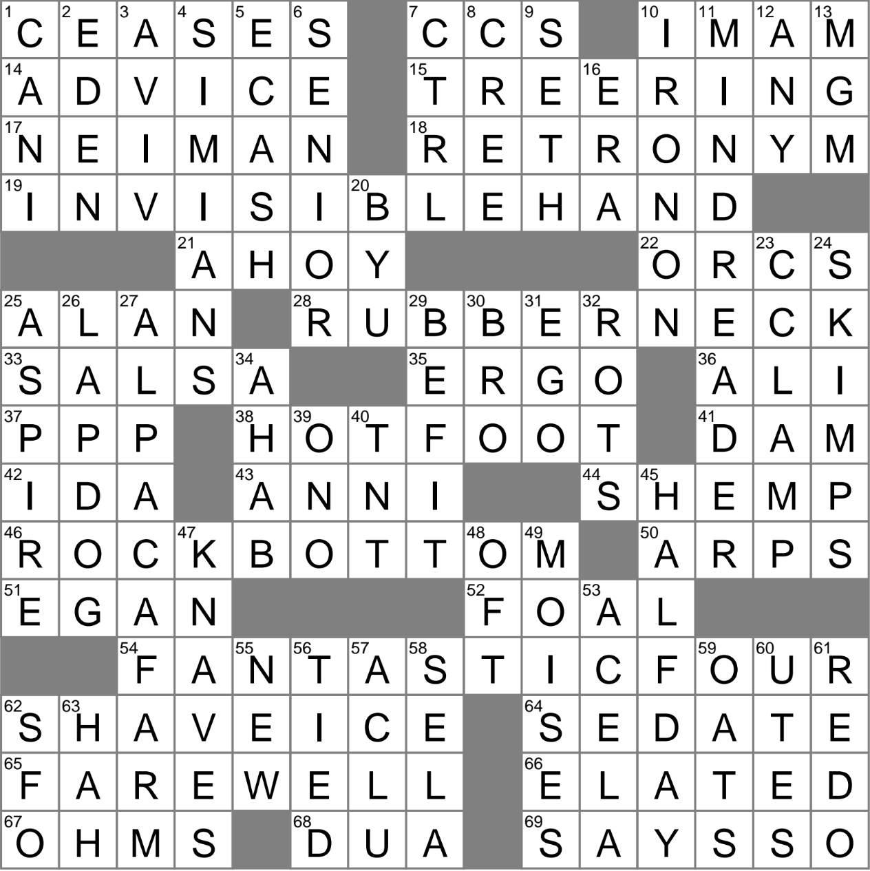 Pieces De Resistance Crossword Clue Archives LAXCrossword Pieces De Resistance Crossword Clue Archives LAXCrossword