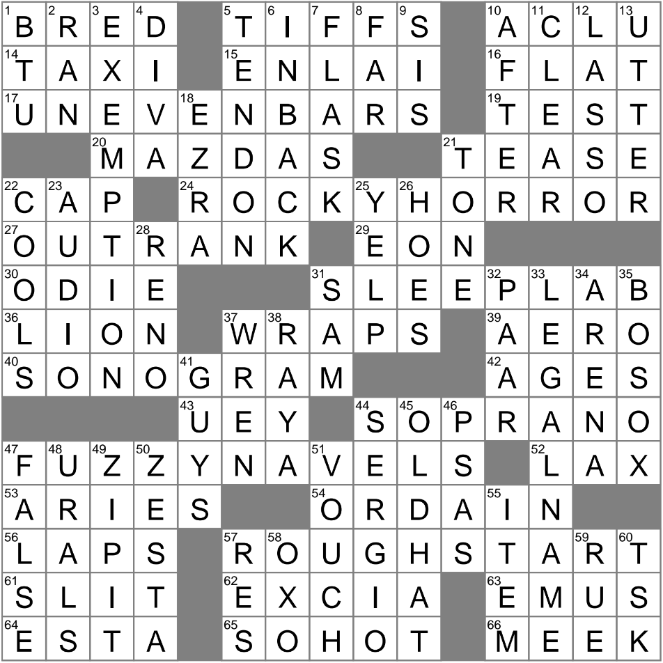 Place To Observe Undercover Activity Crossword Clue Archives LAXCrossword