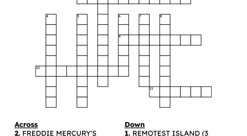 PLACES Crossword WordMint