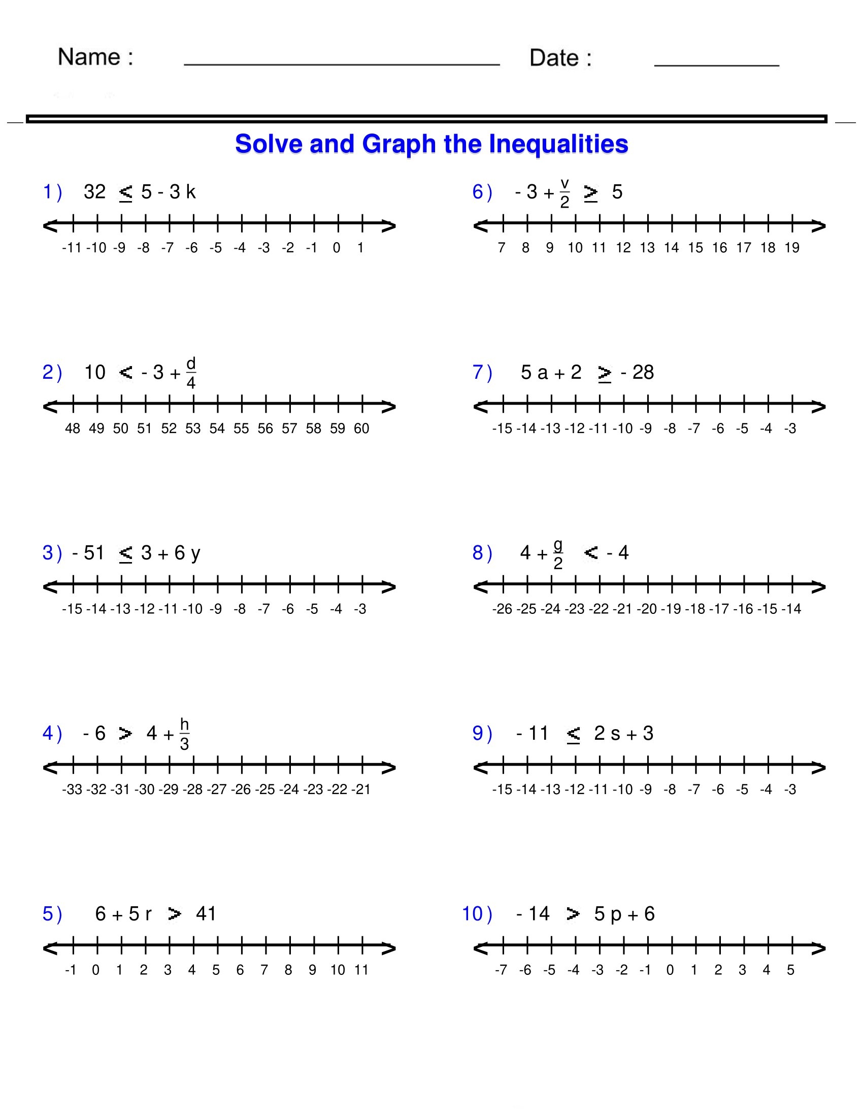 Pre Algebra Inequalities Worksheets Exploring Two Step Inequalities Made By Teachers