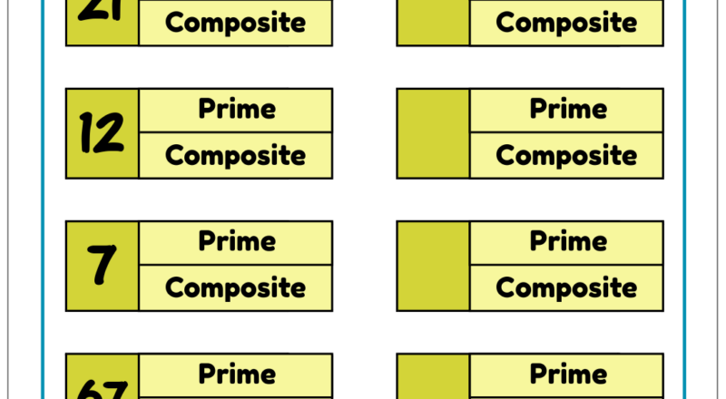 Prime Composite Numbers Worksheets Free Customizable