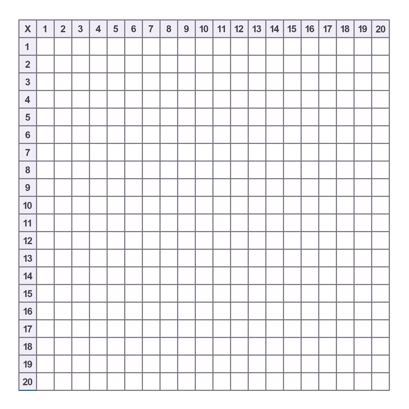 blank multiplication chart printable blank multiplication chart printable