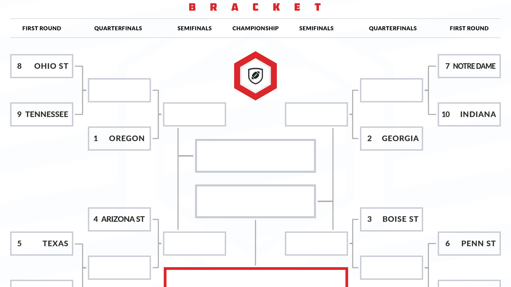 Printable College Football Playoff Bracket Make Your Picks For The CFP 