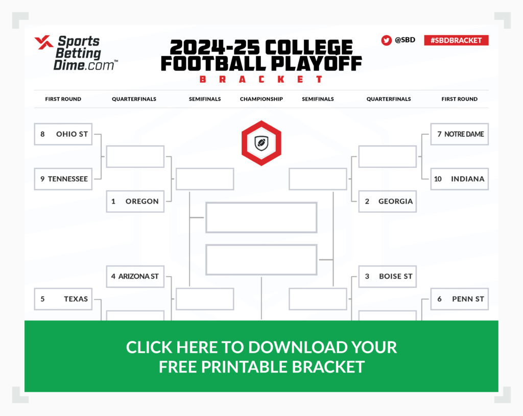 Printable College Football Playoff Bracket Make Your Picks For The CFP 