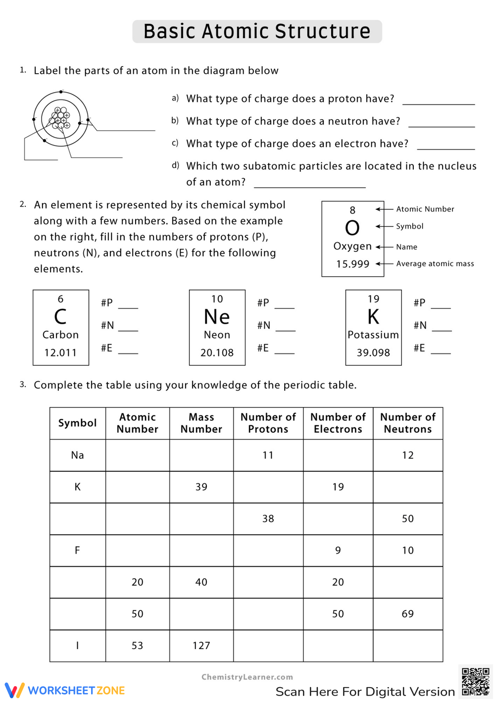Printable Grade 8 Easter Protons Neutrons And Electrons Practice Worksheets Download