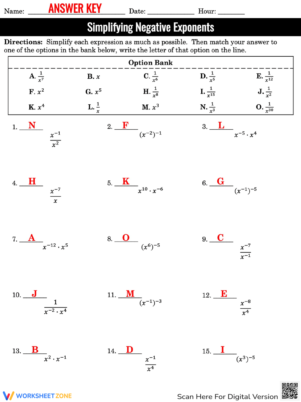 Printable Negative Exponents Worksheets