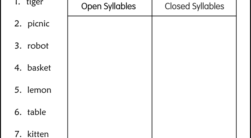 Printable Open And Closed Syllables Grammar Worksheets For Grade 1 2 3 Teaching Resources