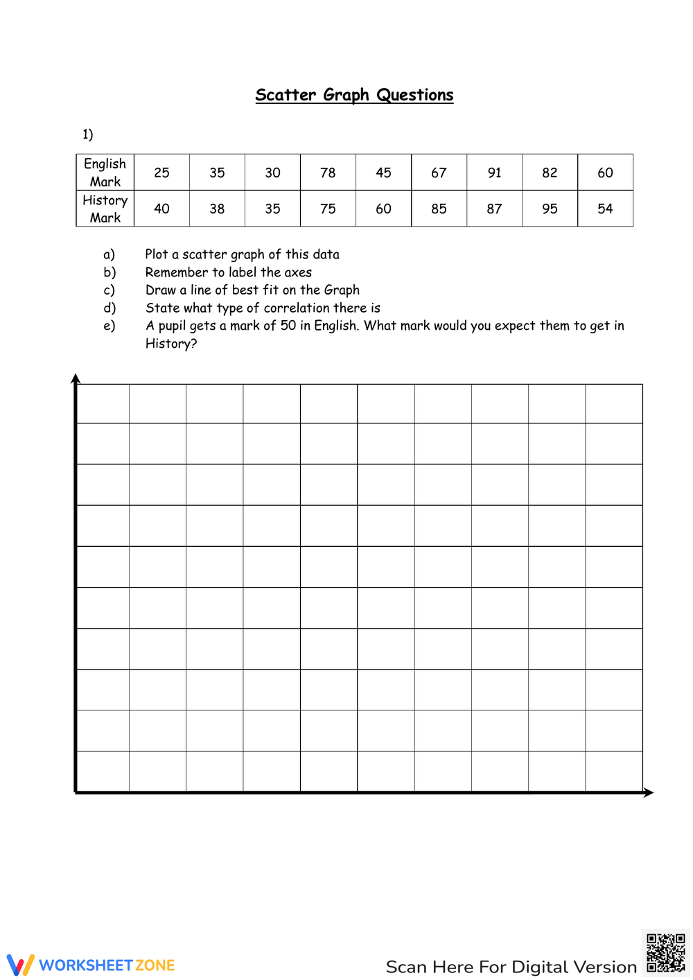 Printable Scatter Plots Worksheets Printable Scatter Plots Worksheets