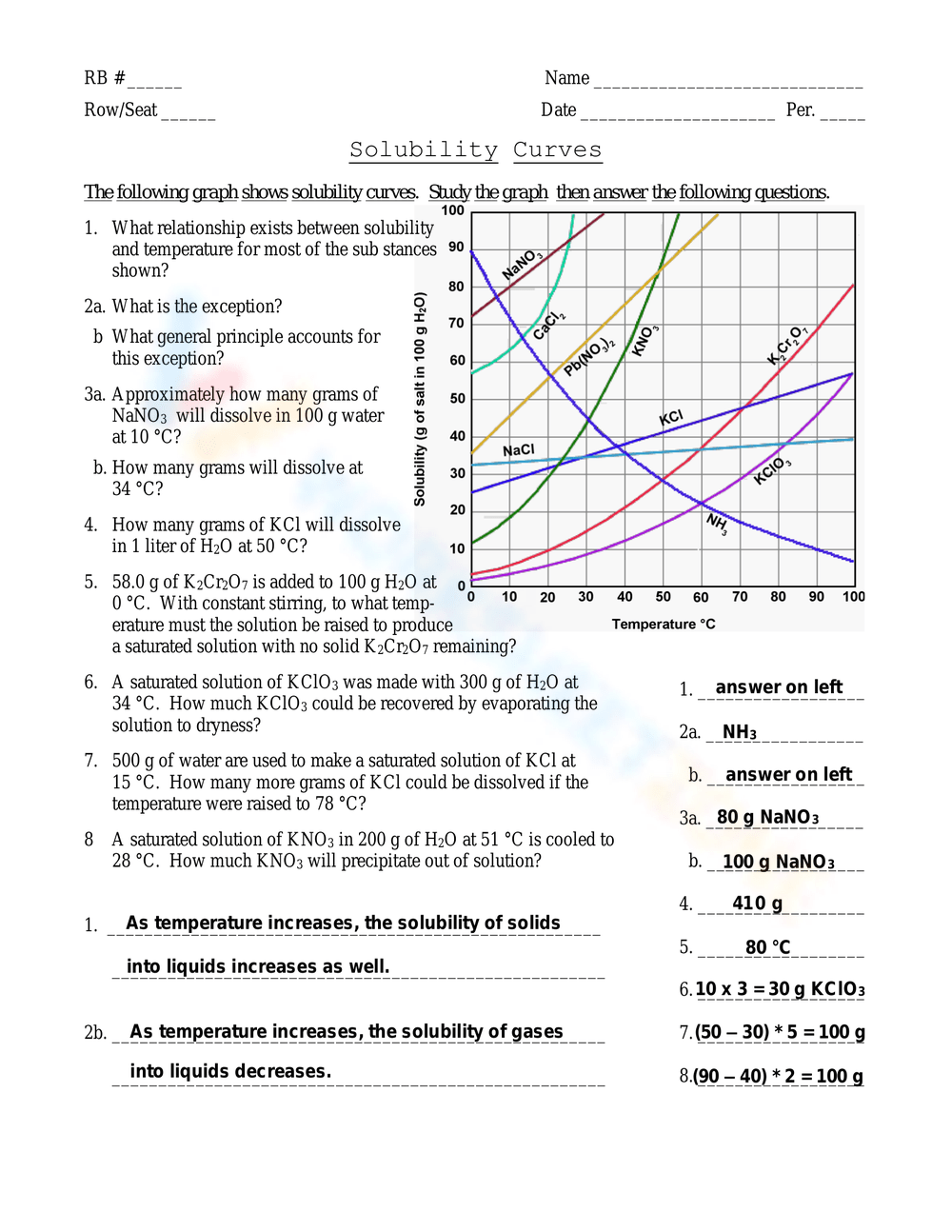 Printable Solubility Curve Worksheets Printable Solubility Curve Worksheets