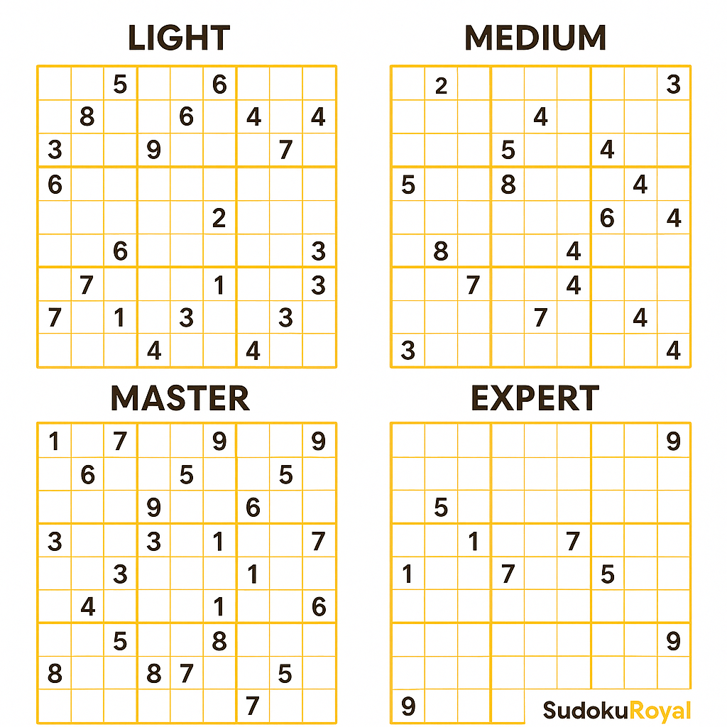 Printable Sudoku Puzzles Free PDF Downloads By Difficulty Printable Sudoku Puzzles Free PDF Downloads By Difficulty