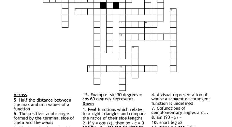 Properties Of Trigonometric Functions Crossword WordMint