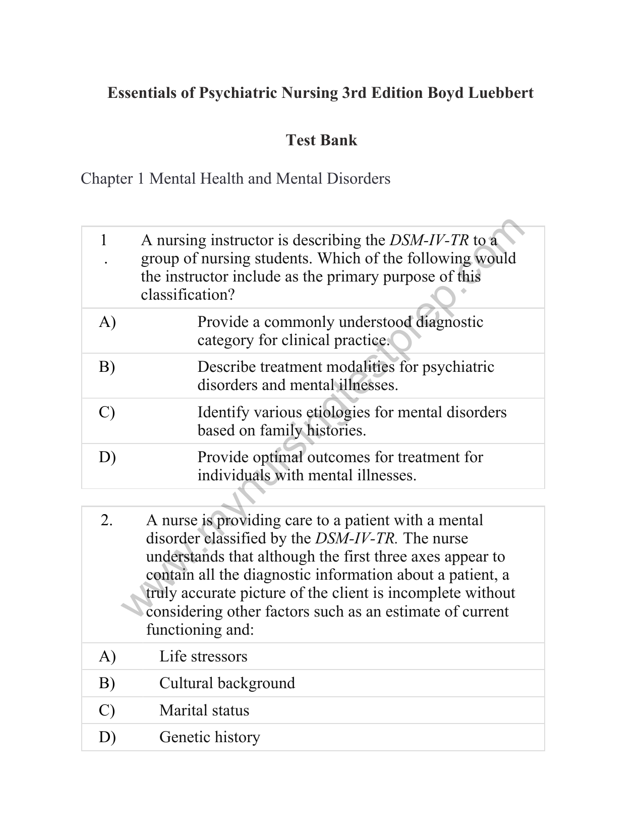 Psychiatric Nursing Test Bank Mental Health Disorders