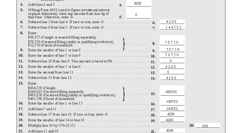 Qualified Dividends Capital Gains Tax Worksheet Form 1040 Line 12a Studocu