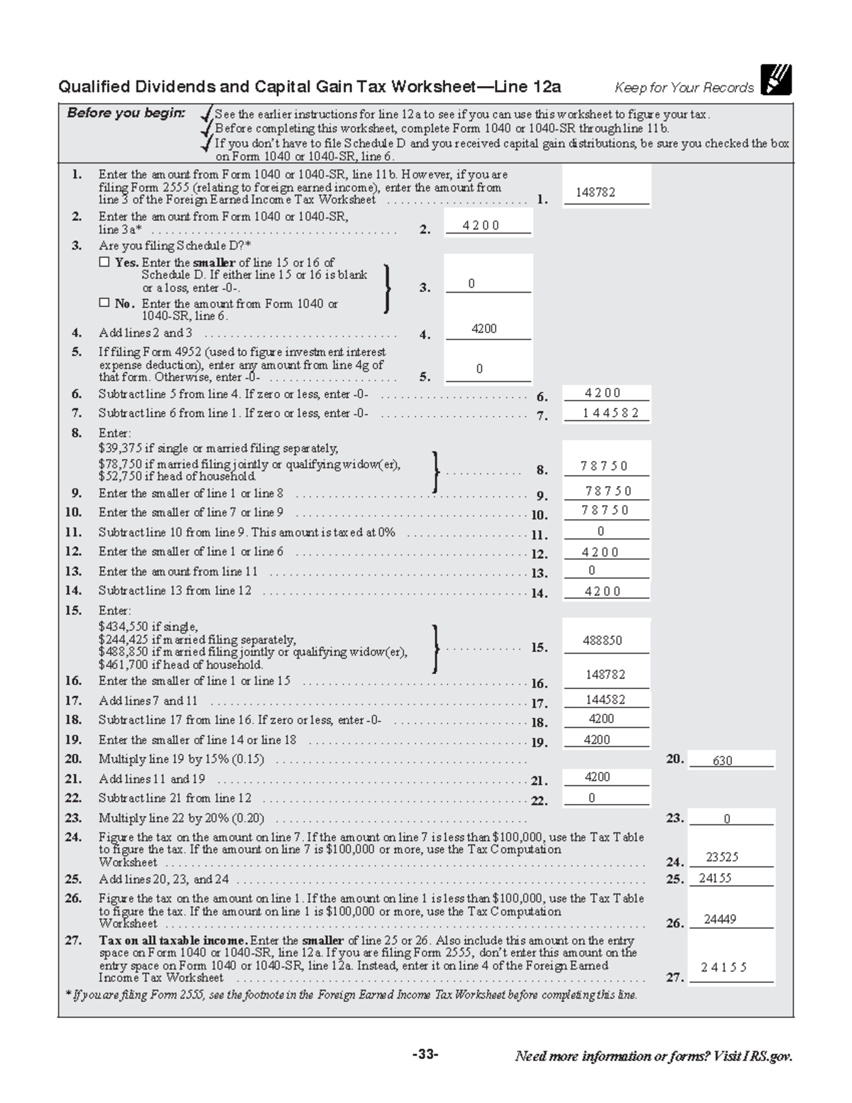 Qualified Dividends Capital Gains Tax Worksheet Form 1040 Line 12a Studocu