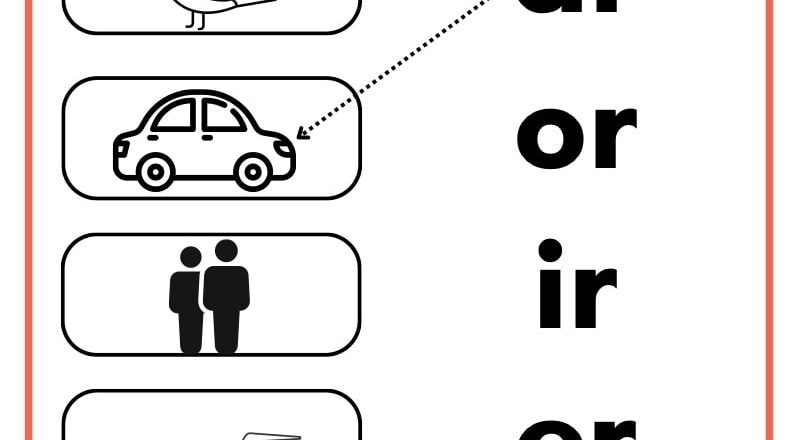 R Controlled Vowels Worksheets ReadingVine