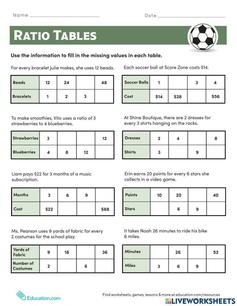 ratio tables worksheets