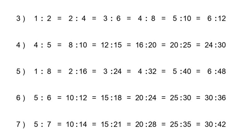 Ratio Worksheets Rows Of Equivalent Ratio Worksheets Made By Teachers