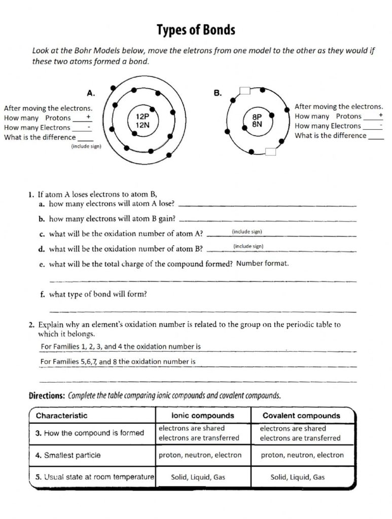 ionic bonding worksheet ionic bonding worksheet