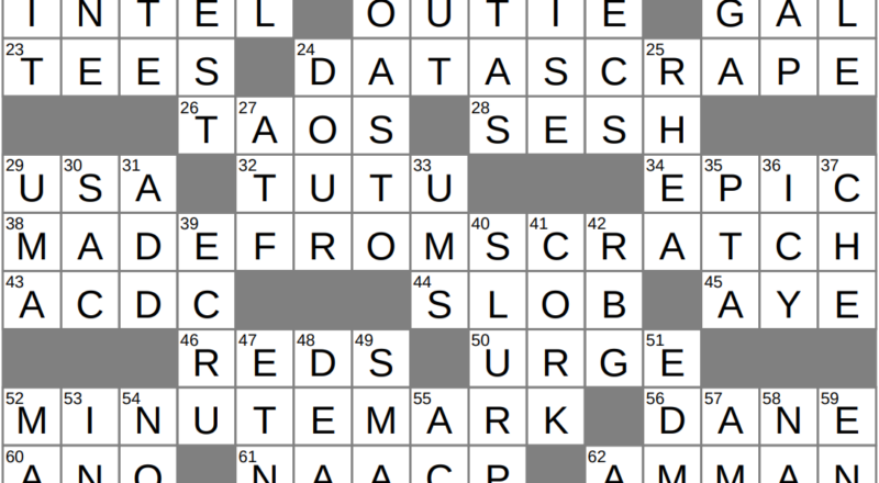 Real Humdinger Crossword Clue Archives LAXCrossword
