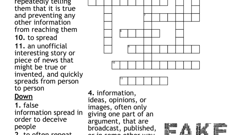 Real Or Fake Crossword WordMint