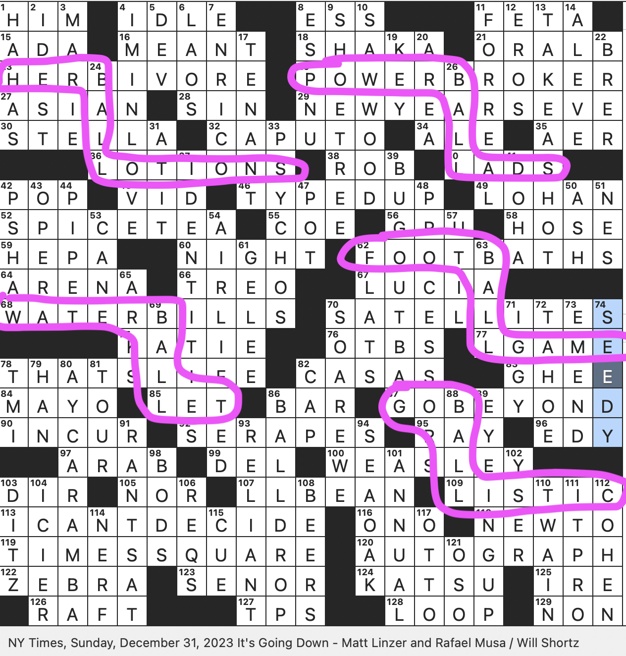 Rex Parker Does The NYT Crossword Puzzle 2023 Rex Parker Does The NYT Crossword Puzzle 2023