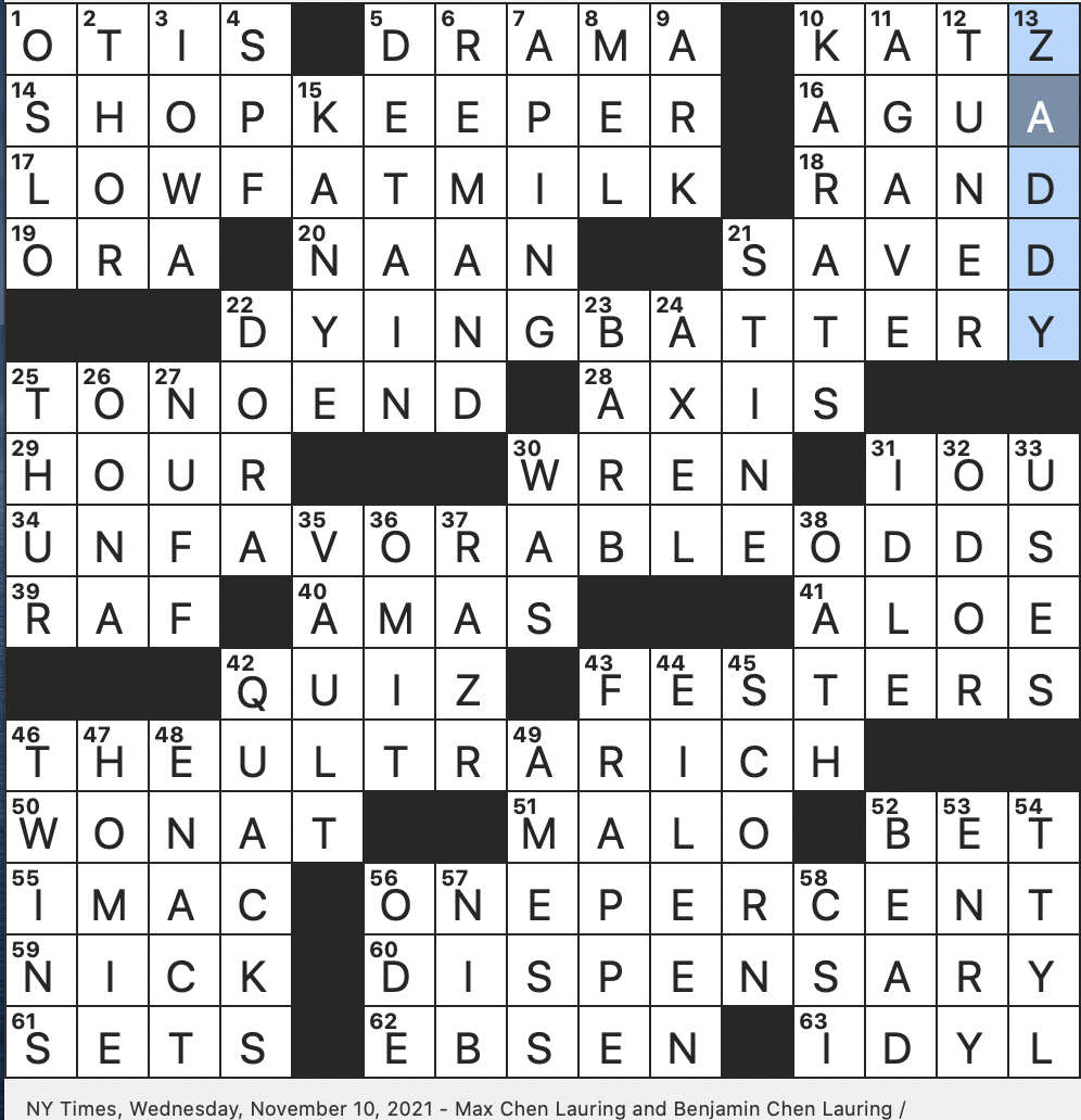 Rex Parker Does The NYT Crossword Puzzle Attractive Fashionable Man In Modern Parlance WED 11 10 21 Eponym Of A Famed NYC Deli Title Woman In Song By Dexys Midnight Runners