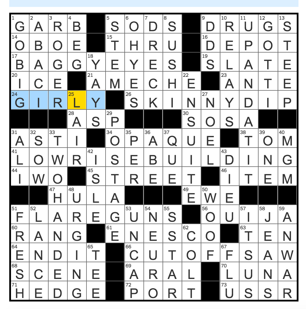 Rex Parker Does The NYT Crossword Puzzle Battle Of Jima MON 9 5 2016 Actor Don Of Trading Places Worthless Stuff Sparkling Italian Wine Mobster John Rex Parker Does The NYT Crossword Puzzle Battle Of Jima MON 9 5 2016 Actor Don Of Trading Places Worthless Stuff Sparkling Italian Wine Mobster John