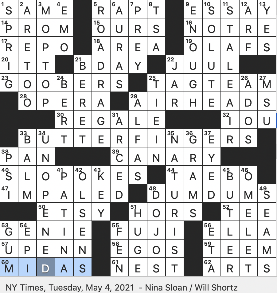 Rex Parker Does The NYT Crossword Puzzle Candy With An Insulting Name TUE 5 4 21 1990s Fitness Fad Profession Of Protagonist Stevens In Ishiguro s Remains Of The Day Something
