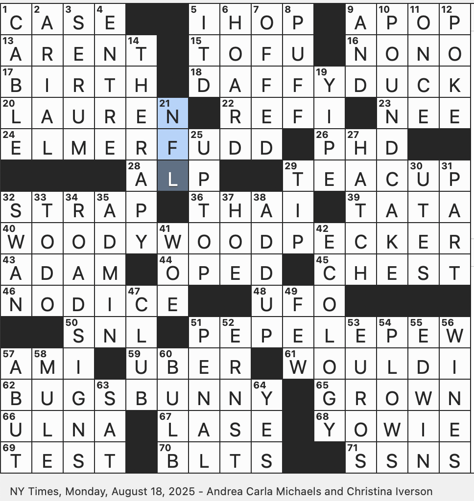 Rex Parker Does The NYT Crossword Puzzle Clear Component Of Blood MON 8 18 25 Stow Away Big time Colorado Plateau Natives I Am Ze Locksmith Of Love No Speaker Rex Parker Does The NYT Crossword Puzzle Clear Component Of Blood MON 8 18 25 Stow Away Big time Colorado Plateau Natives I Am Ze Locksmith Of Love No Speaker