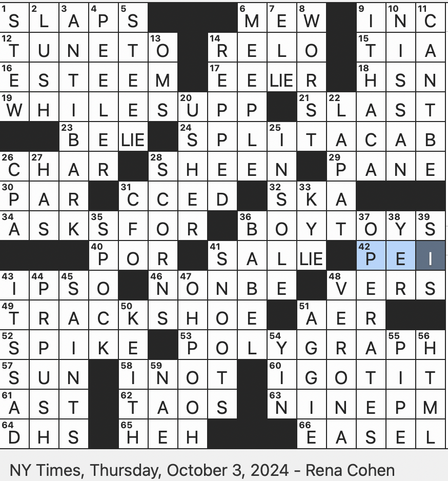 Rex Parker Does The NYT Crossword Puzzle Cocido Or Callaloo THU 10 3 24 Human shaped Board Game Piece Major Media Campaign Say Animal Cry That Sounds Like A Greek Letter Rex Parker Does The NYT Crossword Puzzle Cocido Or Callaloo THU 10 3 24 Human shaped Board Game Piece Major Media Campaign Say Animal Cry That Sounds Like A Greek Letter