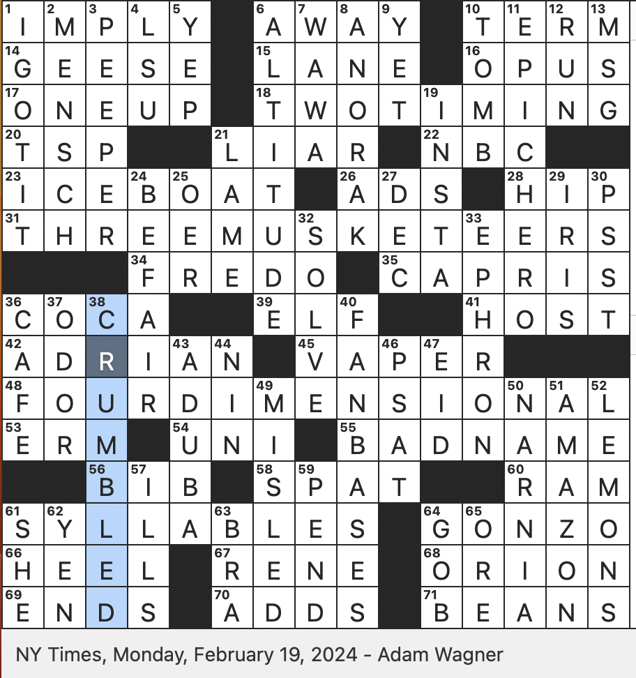 crossword clue eye parts crossword clue eye parts