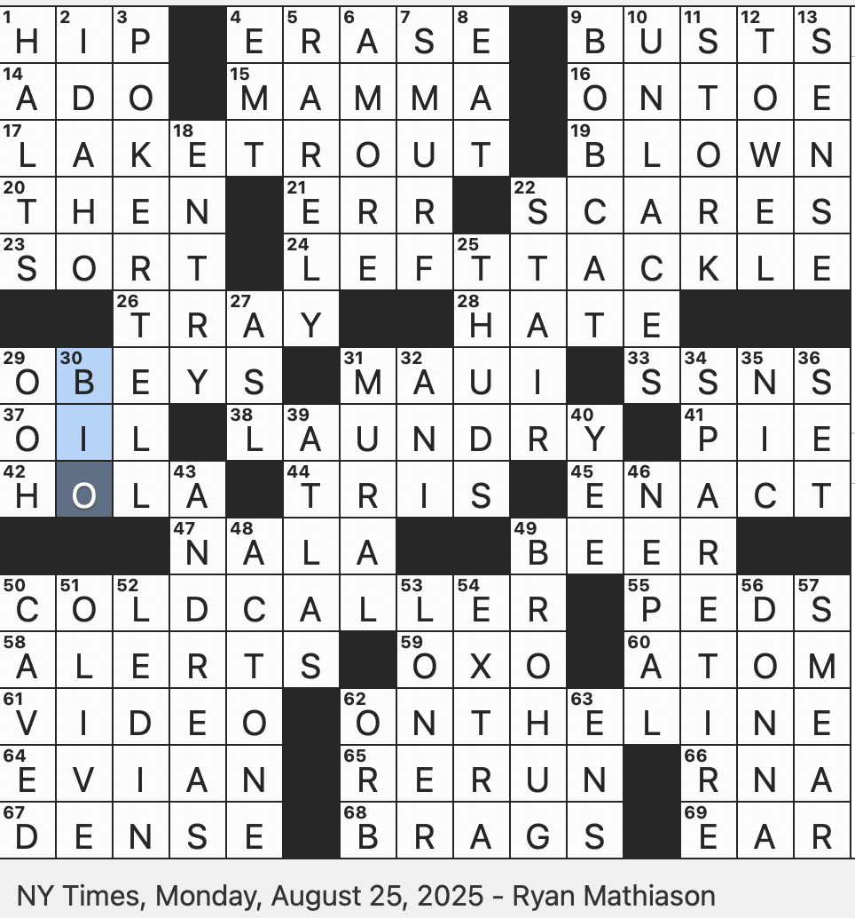 Rex Parker Does The NYT Crossword Puzzle Fish Commonly Caught In The Upper Midwest MON 8 25 25 A Smile Perhaps Greeting Between Buddies Banned Substances In Sports For Short Rex Parker Does The NYT Crossword Puzzle Fish Commonly Caught In The Upper Midwest MON 8 25 25 A Smile Perhaps Greeting Between Buddies Banned Substances In Sports For Short