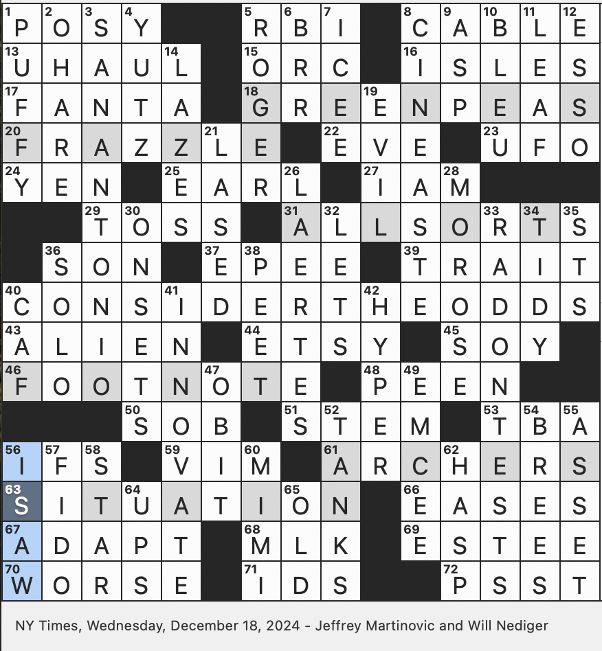 fool with crossword clue fool with crossword clue