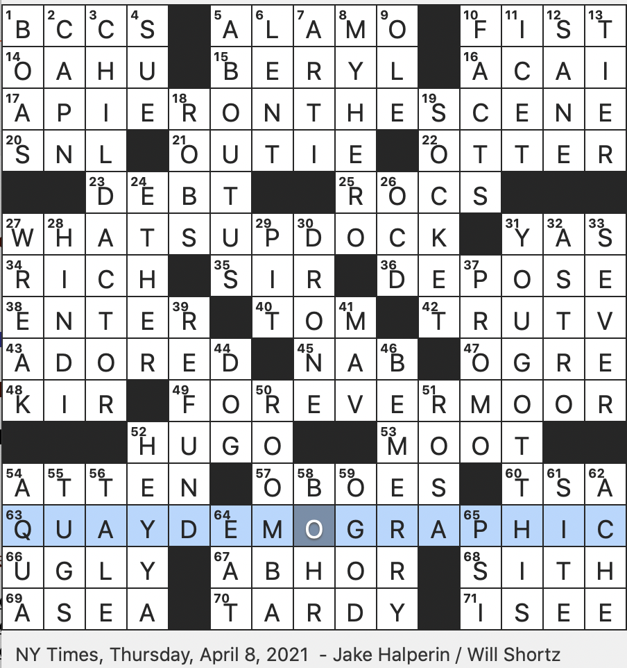 Rex Parker Does The NYT Crossword Puzzle Galactic Conquerors Of Film THU 4 8 21 Second Staff In Many An Orchestral Score Emerald Is A Variant Of It 2003 1 Rex Parker Does The NYT Crossword Puzzle Galactic Conquerors Of Film THU 4 8 21 Second Staff In Many An Orchestral Score Emerald Is A Variant Of It 2003 1