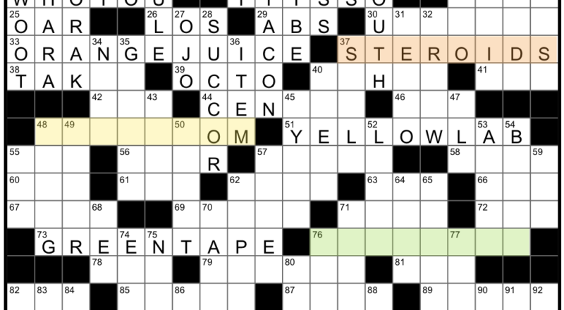 Rex Parker Does The NYT Crossword Puzzle Heavy Cart Pulled By A Carriage SUN 6 4 23 Glam Rock Band With Six 1 Hits In England In The 1970s Bygone Medical