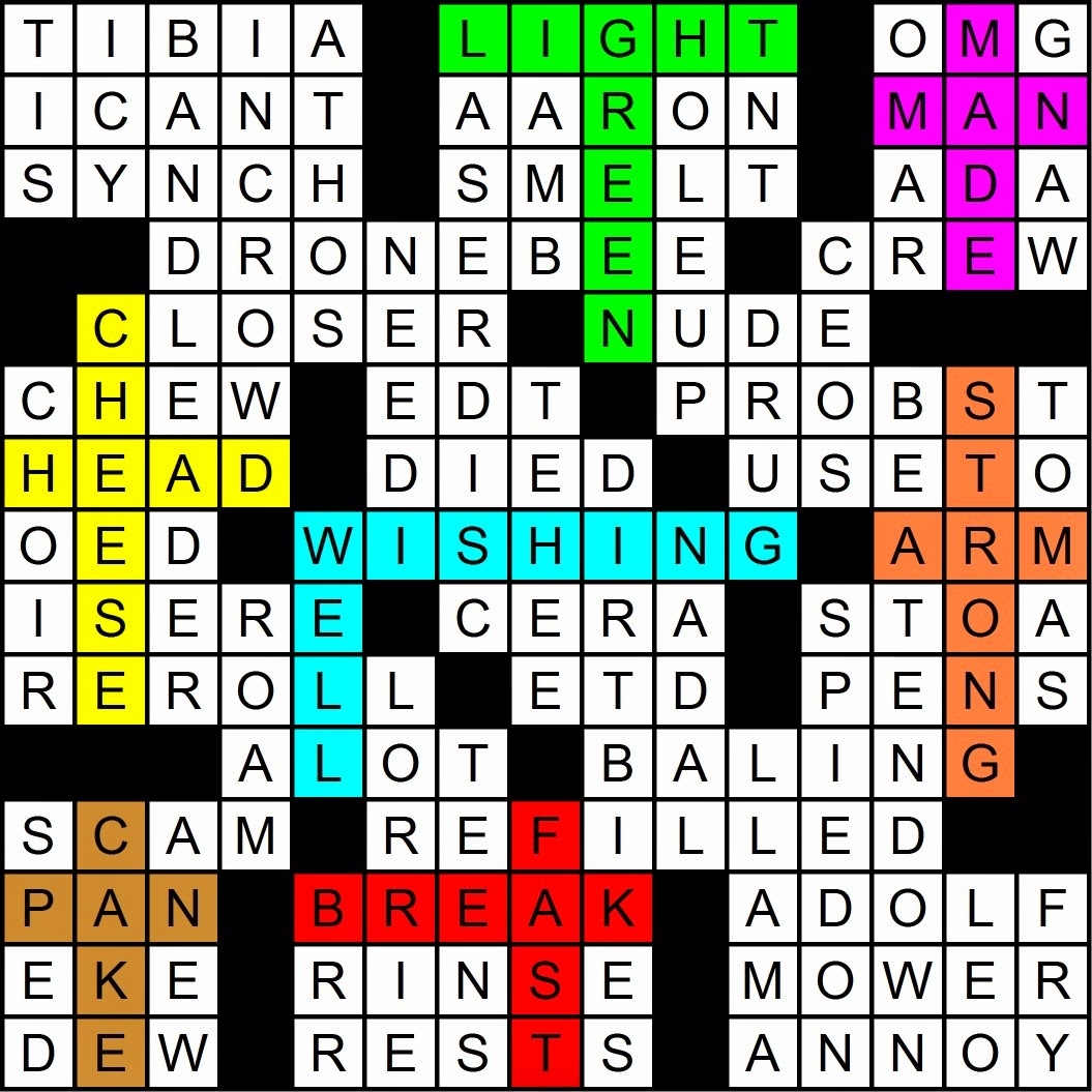 Rex Parker Does The NYT Crossword Puzzle July 2014