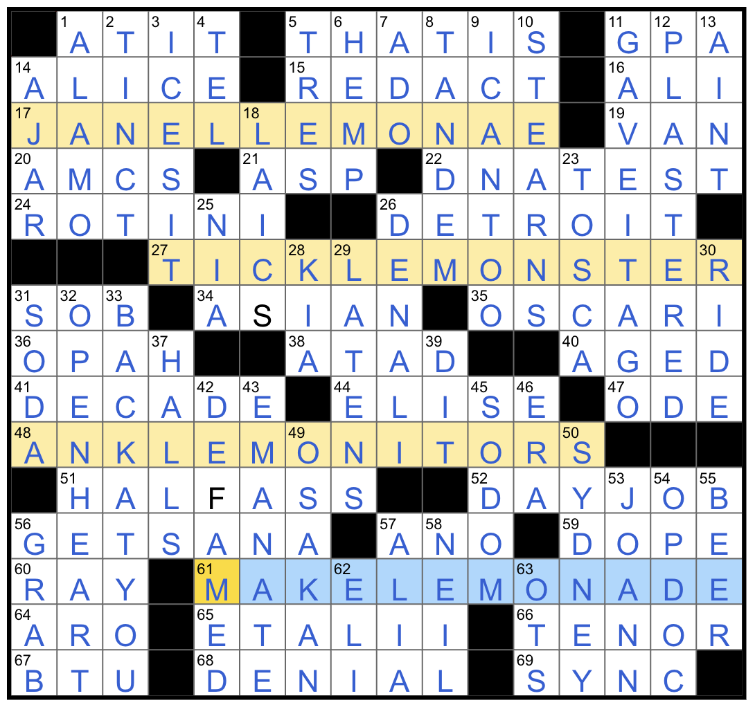 Rex Parker Does The NYT Crossword Puzzle King Of Norway And Sweden From 1844 To 1859 WED 6 4 25 Only Known Warm blooded Fish Two syllable Woman s Name That Becomes A One syllable