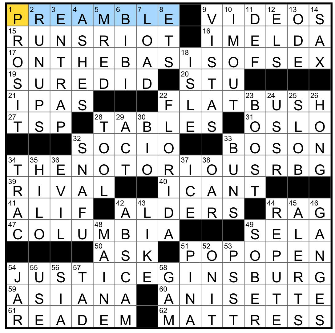 Rex Parker Does The NYT Crossword Puzzle King Or Queen TUES 6 30 20 Talking Horse Of Old TV Not Sit Idly By Scenic Views Rex Parker Does The NYT Crossword Puzzle King Or Queen TUES 6 30 20 Talking Horse Of Old TV Not Sit Idly By Scenic Views
