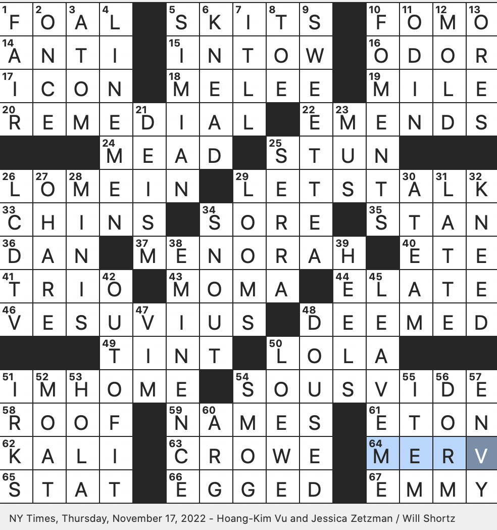 Rex Parker Does The NYT Crossword Puzzle Lowest Part Of A Glacier THU 11 17 22 Flax Fabric Anxiety About Not Being Included In Modern Lingo Body Parts That Are Rex Parker Does The NYT Crossword Puzzle Lowest Part Of A Glacier THU 11 17 22 Flax Fabric Anxiety About Not Being Included In Modern Lingo Body Parts That Are