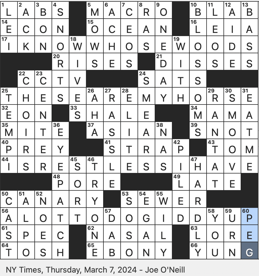 Rex Parker Does The NYT Crossword Puzzle Modern Reimagining Of A Robert Frost Classic THU 3 7 24 Culture Setters Rapper Gravy Actor J B Of Curb Your Enthusiasm Rex Parker Does The NYT Crossword Puzzle Modern Reimagining Of A Robert Frost Classic THU 3 7 24 Culture Setters Rapper Gravy Actor J B Of Curb Your Enthusiasm