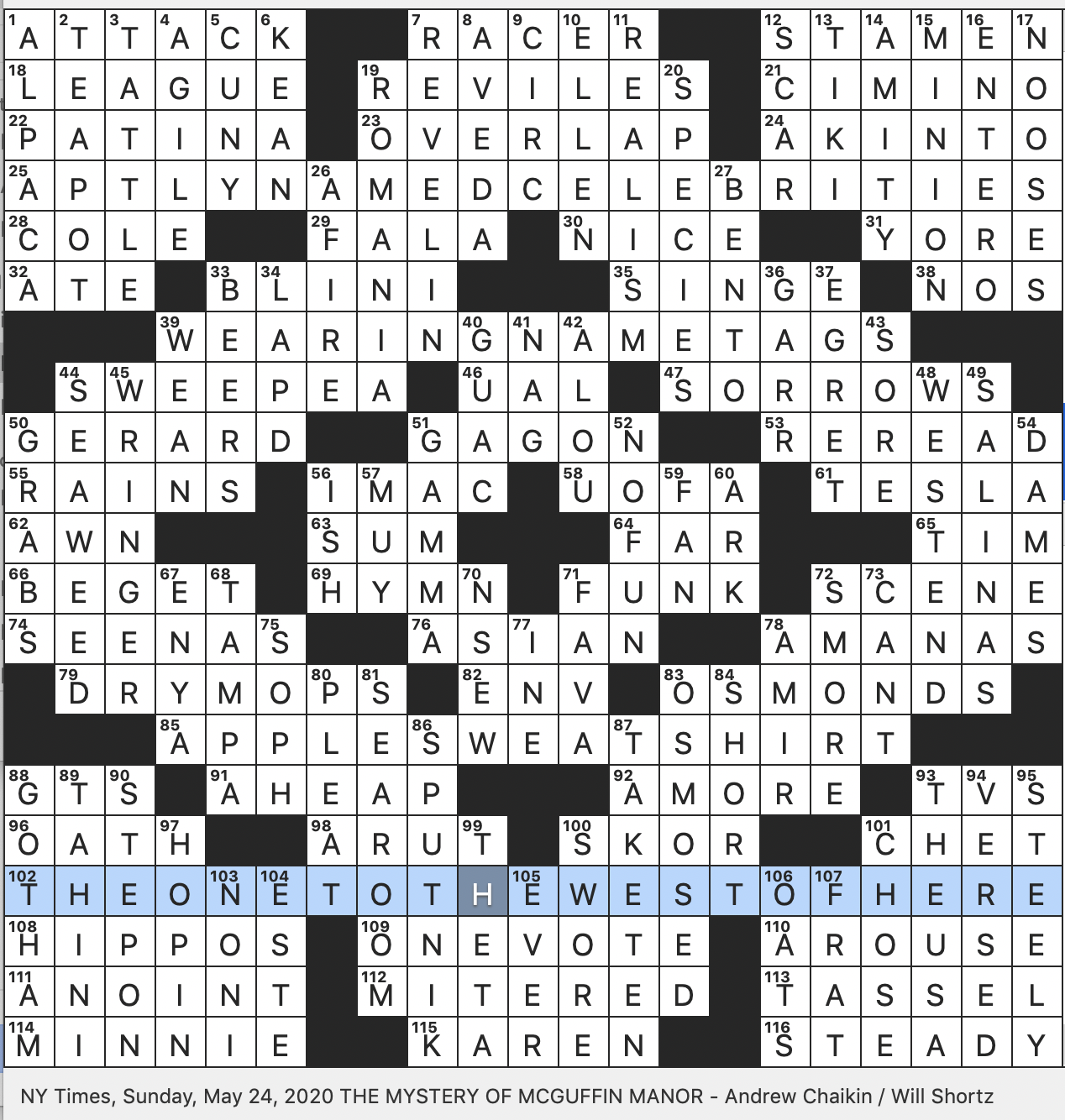 Rex Parker Does The NYT Crossword Puzzle Mystery Of McGuffin Manor SUN 5 24 20 Sprint Competitor Tech Debut Of 1998 Hungry Game Characters Style For Edward Hopper George