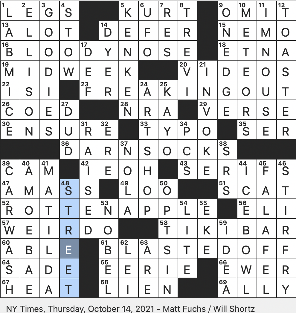 Rex Parker Does The NYT Crossword Puzzle Nickname For Subzero 1967 NFL Championship Game 10 14 21 National Medal Of Arts Recipient Whose Novel Juneteenth Was Published Posthumously Puzzle Whose Name Rex Parker Does The NYT Crossword Puzzle Nickname For Subzero 1967 NFL Championship Game 10 14 21 National Medal Of Arts Recipient Whose Novel Juneteenth Was Published Posthumously Puzzle Whose Name