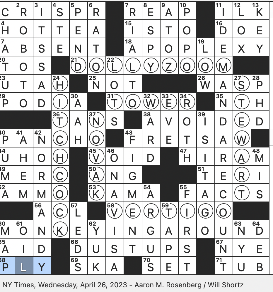 Rex Parker Does The NYT Crossword Puzzle Noted Venetian Marketplace WED 4 26 23 Nickname For Francisco Often Dizzying Camera Technique Invented For 58 Across Acronym In Genetic Sequencing It Rex Parker Does The NYT Crossword Puzzle Noted Venetian Marketplace WED 4 26 23 Nickname For Francisco Often Dizzying Camera Technique Invented For 58 Across Acronym In Genetic Sequencing It